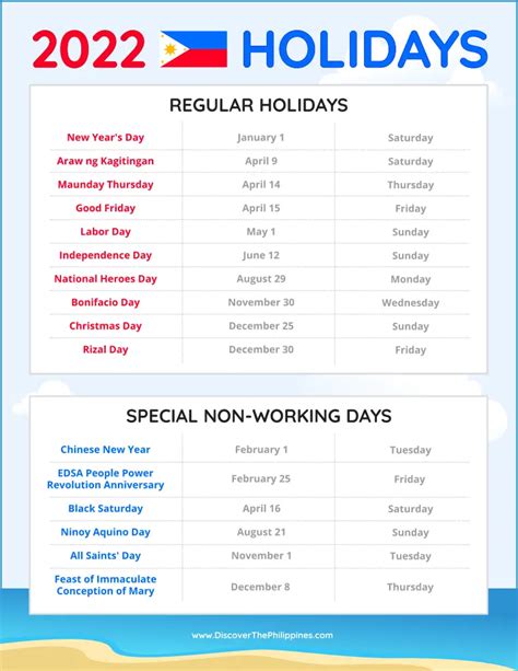 holidays in cebu|cebu holidays 2022.
